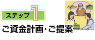 ご資金計画・ご提案