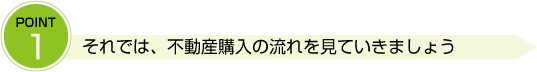 不動産購入の流れを見ていきましょう