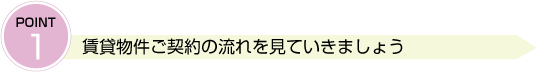 賃貸物件ご契約の流れを見ていきましょう