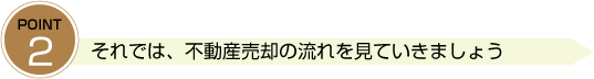 不動産売却の流れを見ていきましょう